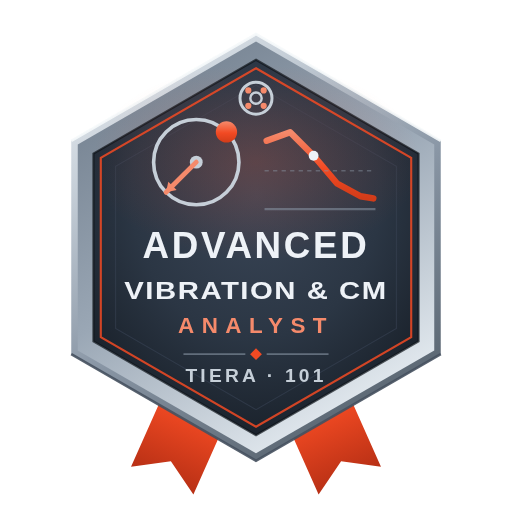Advanced Vibration & CM Analyst badge — Available