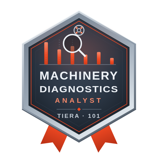 Machinery Diagnostics Analyst badge — Available
